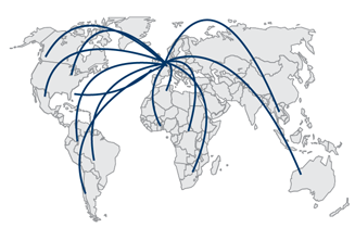 Global Logistics